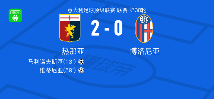 他在篮网的 他在篮网的