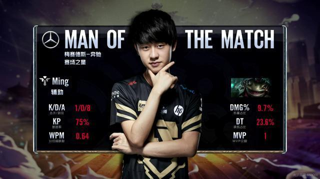 创新降低生 创新降低生