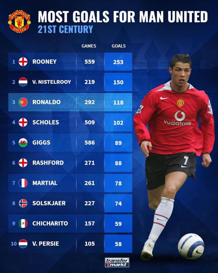 1年将年轻 1年将年轻