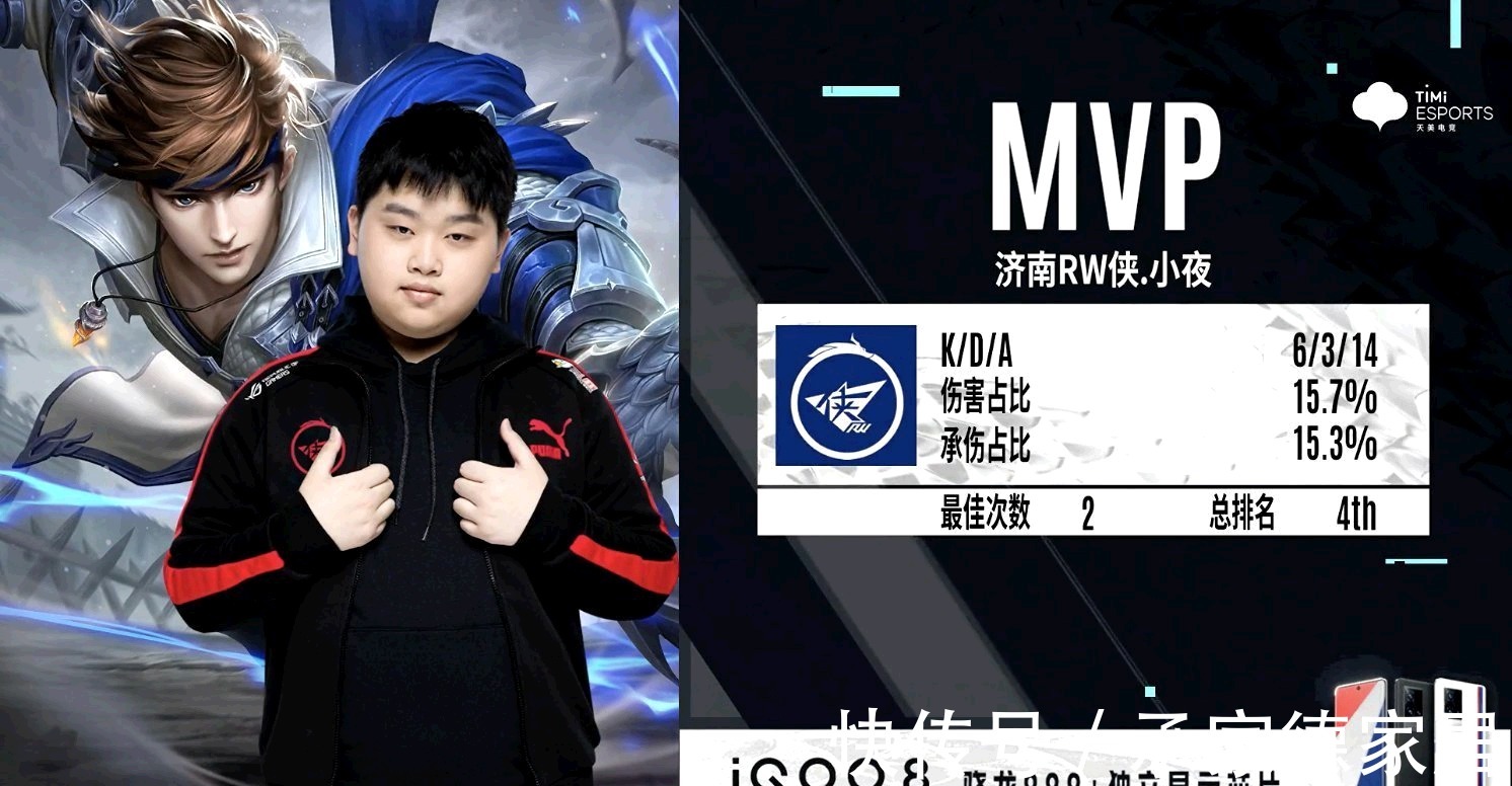 在比赛中所 在比赛中所