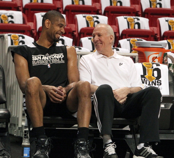 依赖于顶级 依赖于顶级